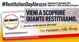 #restitutionday Abruzzo