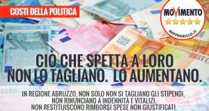 costidellapolitica
