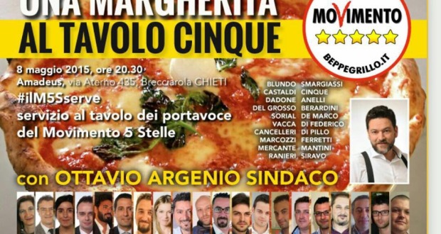 pizzaAChieti