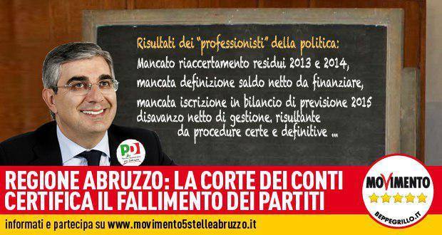 dalfy