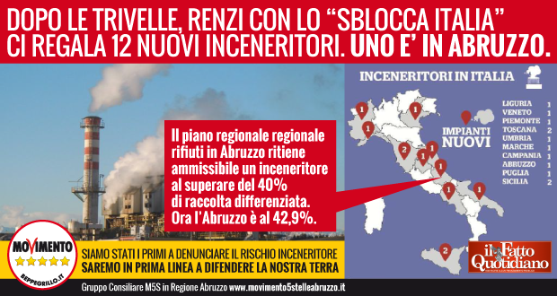 M5S_Abruzzo_inceneritore
