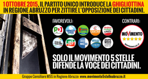 M5S_Abruzzo_ghigliottina_DEF_rev6