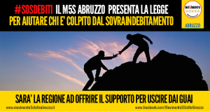 socvraindebitamento