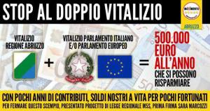 vitalizi