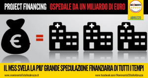 project_financing