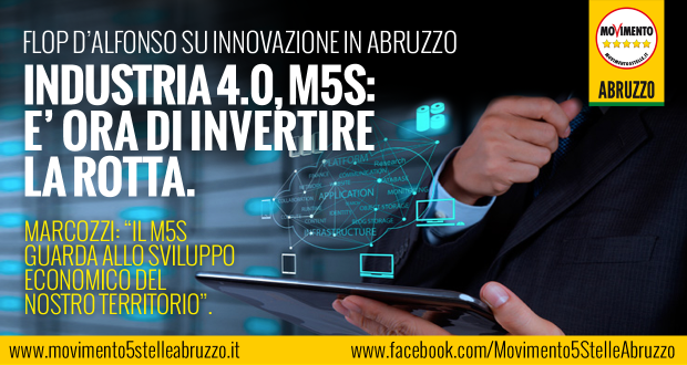 industria 4.0