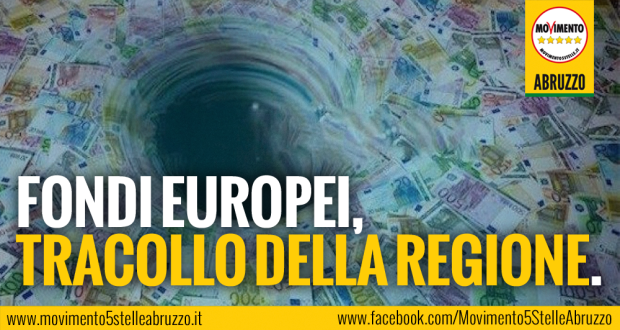 fondi europei