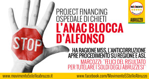 anac project financing