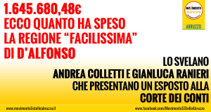 regione_facilissima