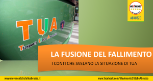 LaFusioneDelFallimento
