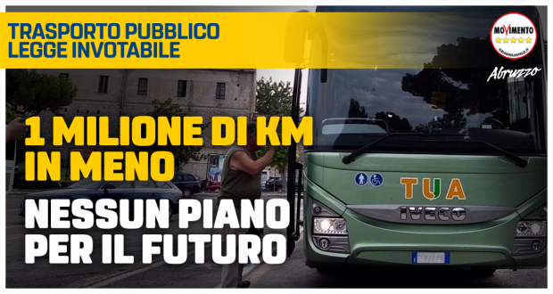 2019_07_23_Marcozzi_TUA_R3_sito