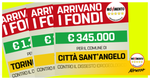 FondiDissesto