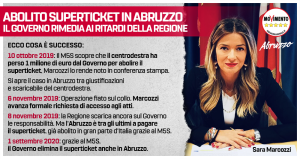 2020_09_01_Marcozzi_superticket_MAXI